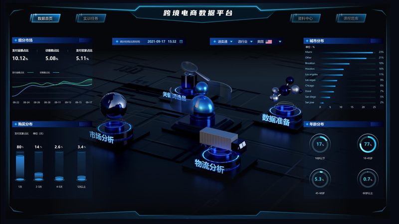 直播带货代运营公司推荐